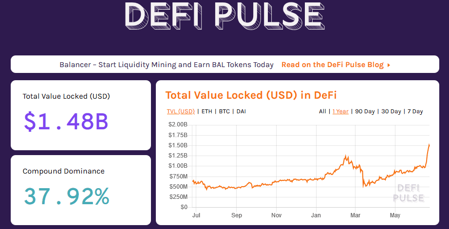 DeFi Pulse