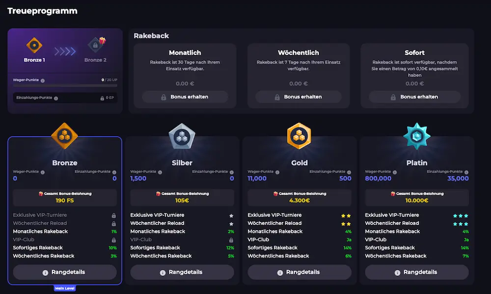 cryptoleo vip casino