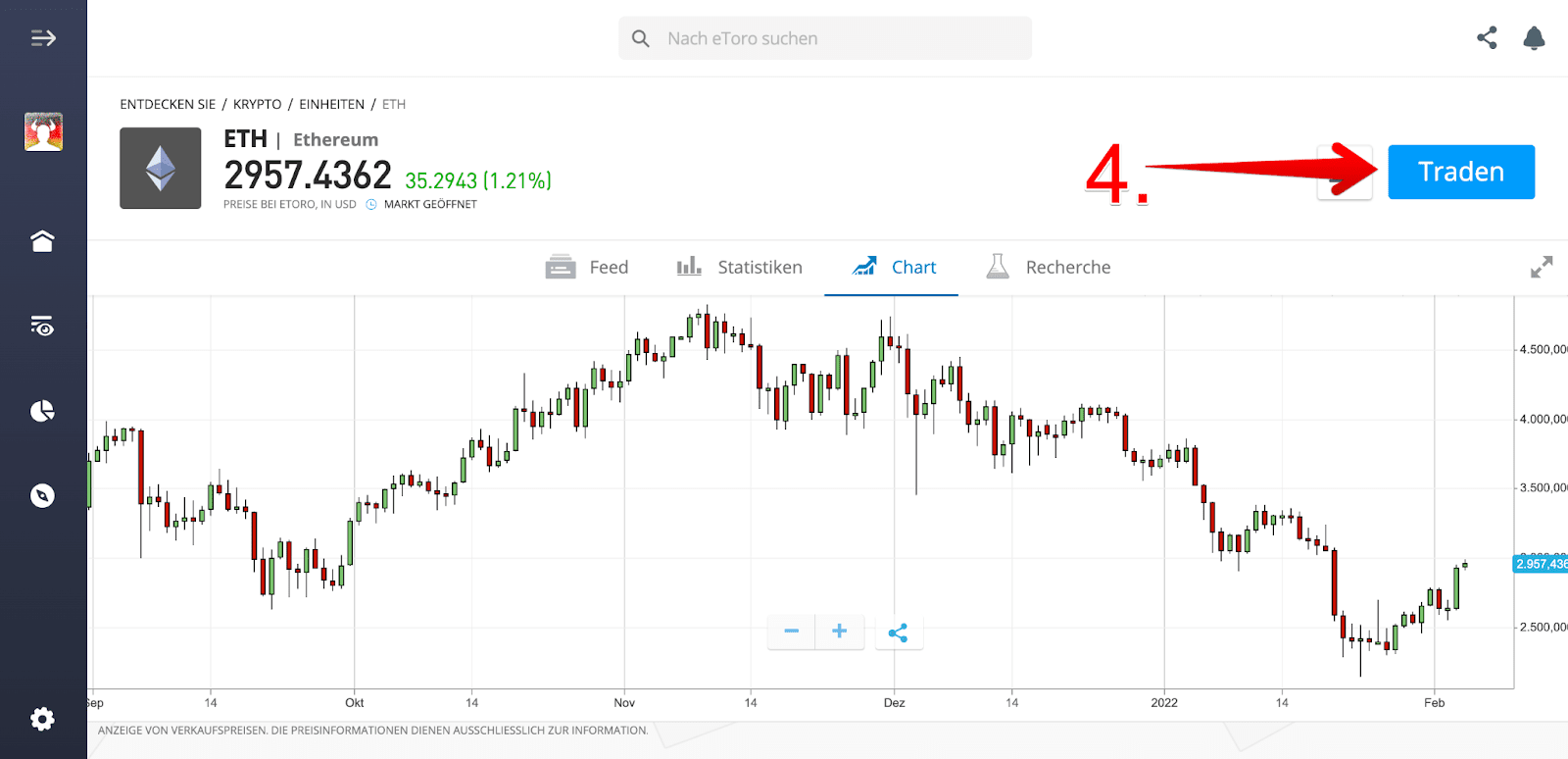 ETH traden bei eToro