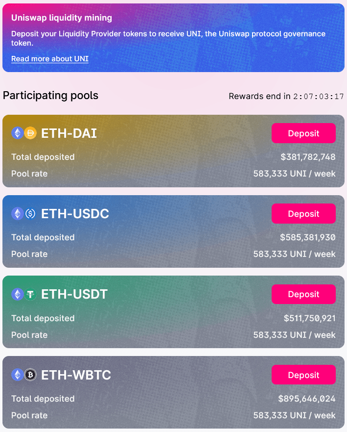 Uniswap UNI Liquidity Mining