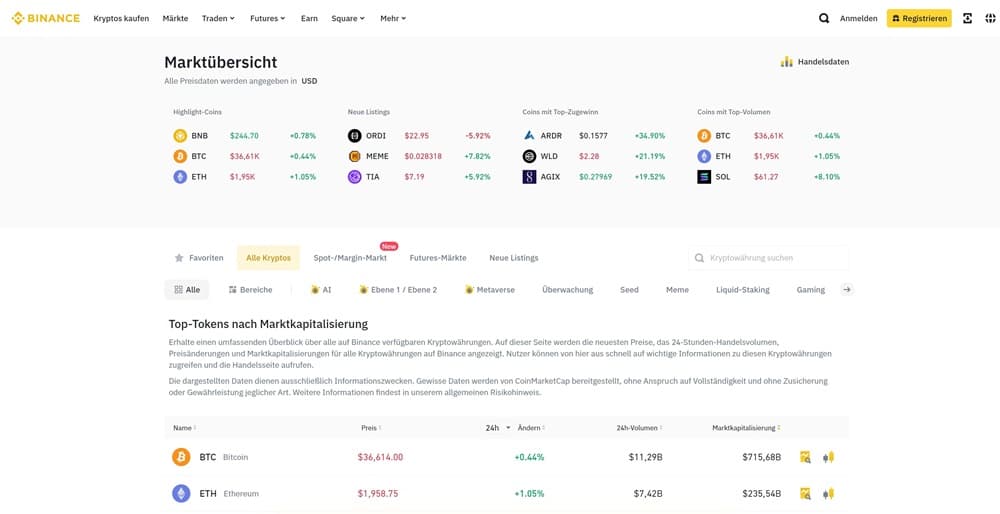 binance marktübersicht