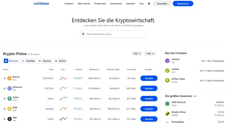 coinbase handelsübersicht
