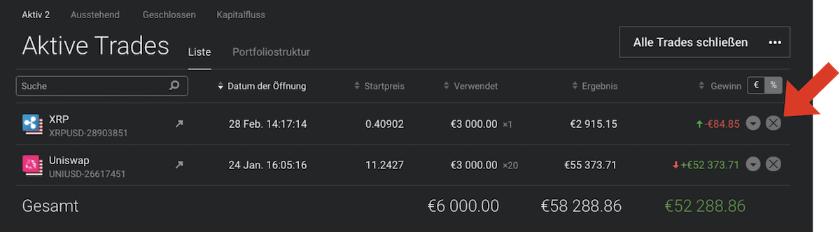 Ripple Position schließen