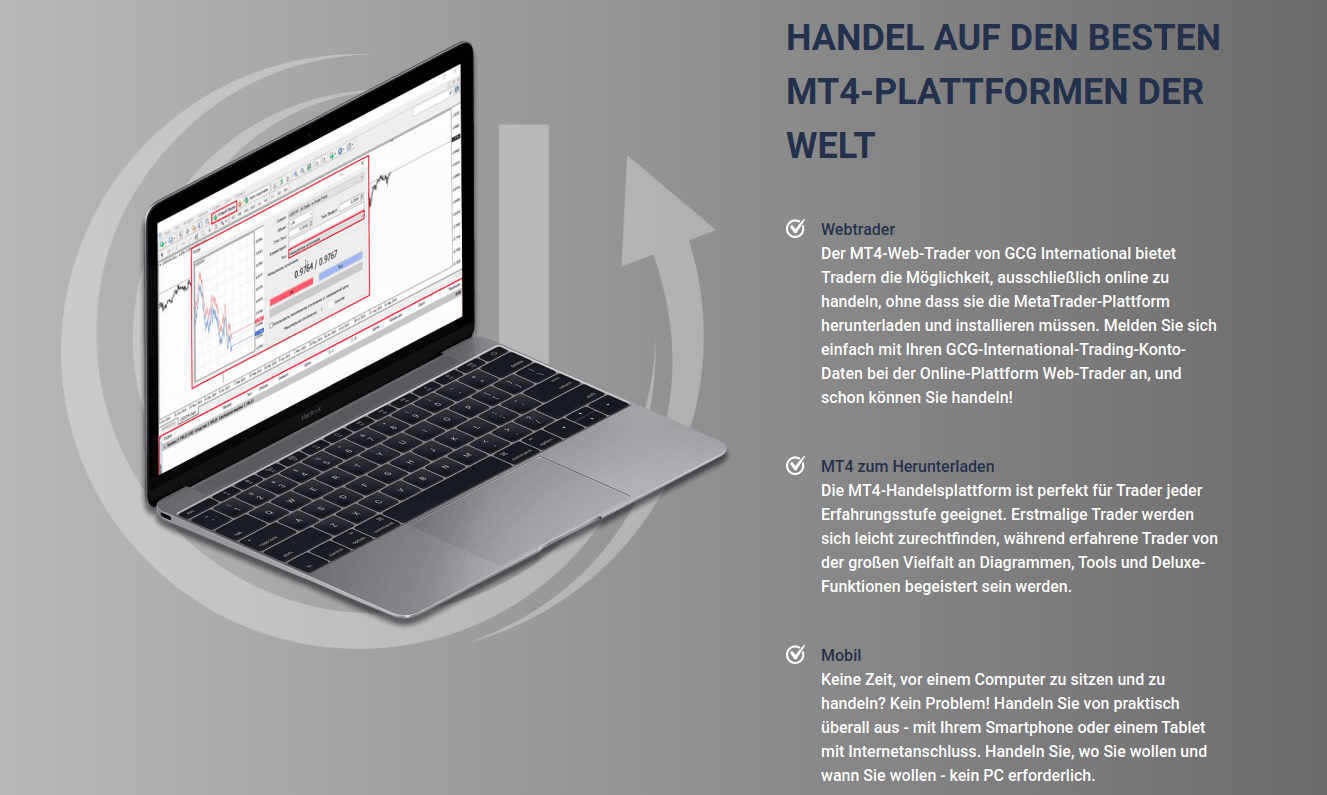 GCG Handle auf MT4-Plattformen