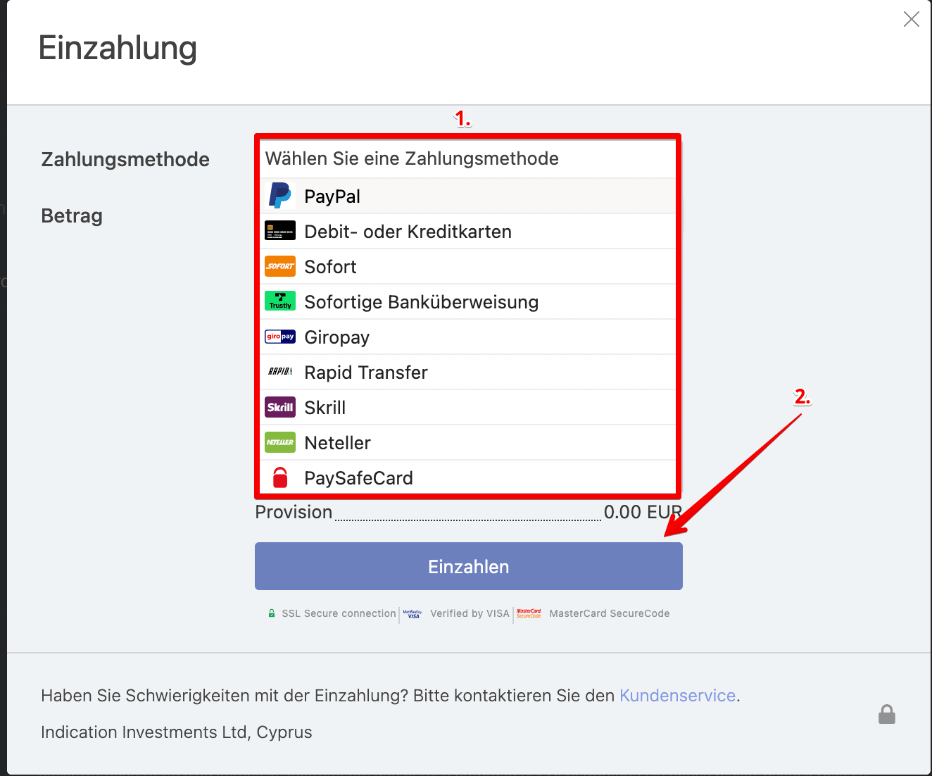 Libertex Zahlungsmethoden