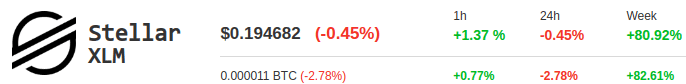 Stellar XLM