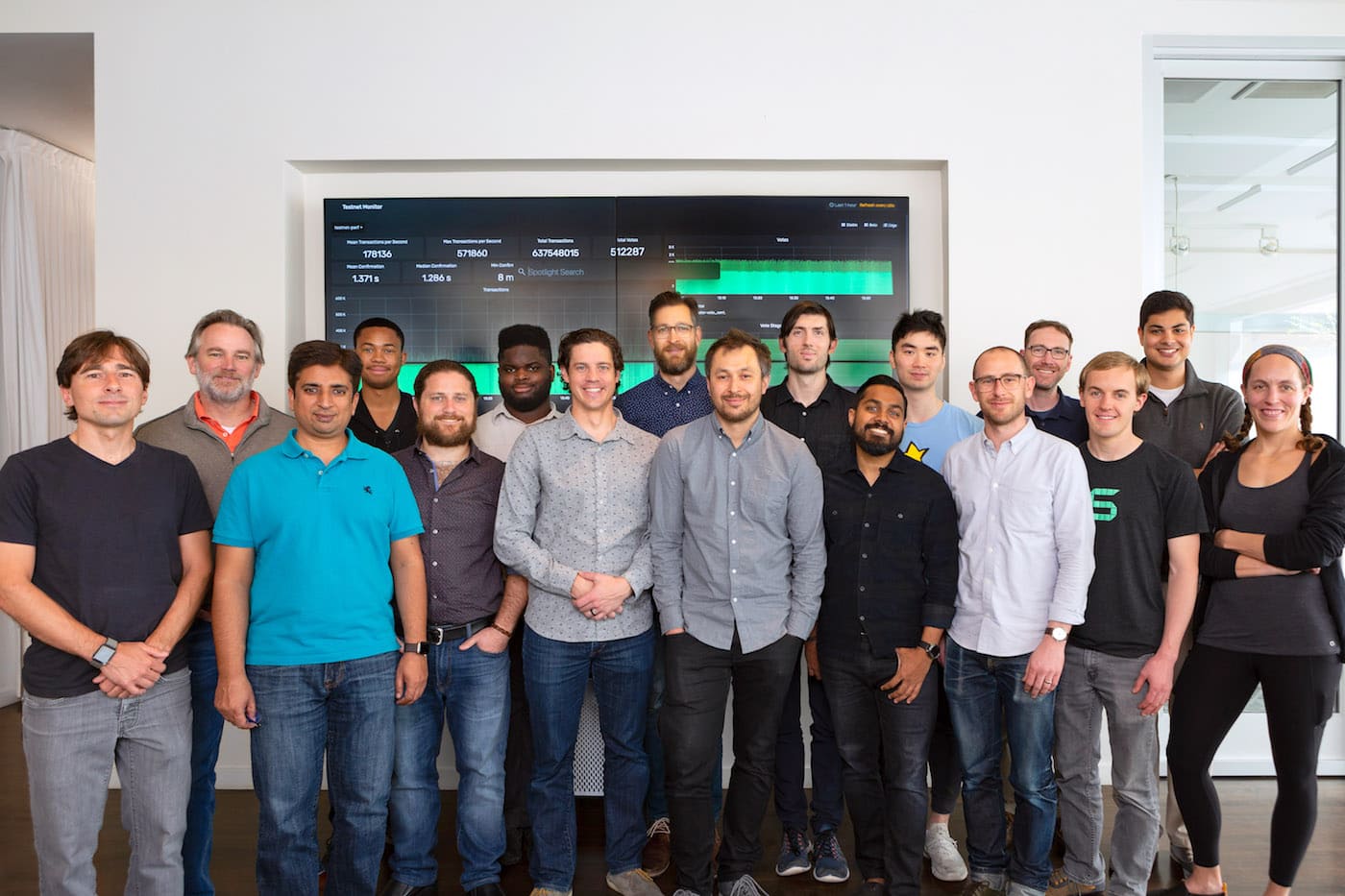 Solana Blockchain Team