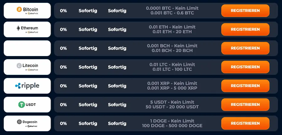 Axe Casino Zahlungen