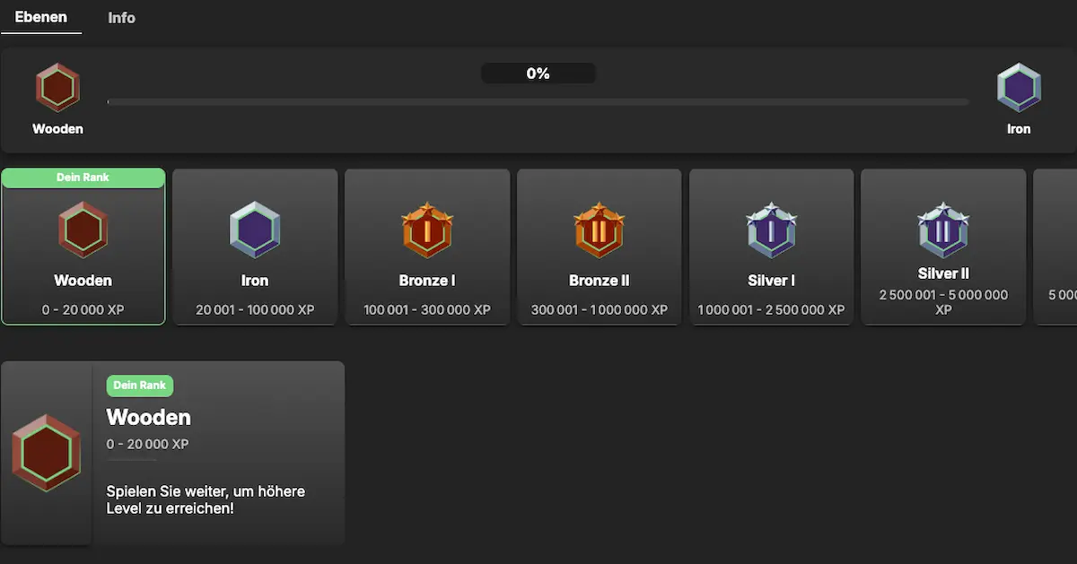 Betblast Casino Treueprogramm