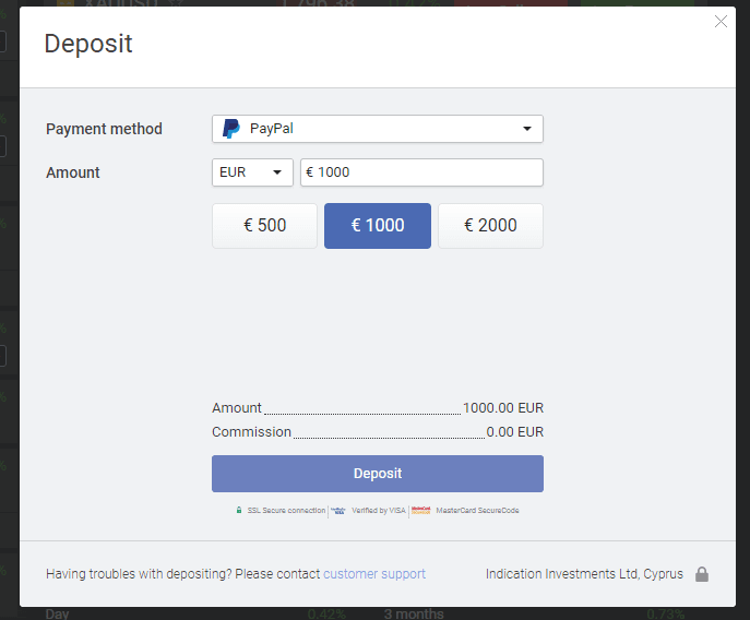 PayPayl Einzahlung bei Libertex