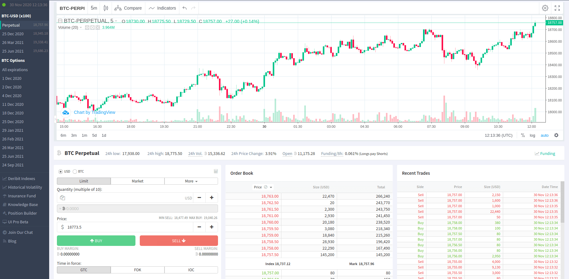 Test-Erfahrungen mit Deribit