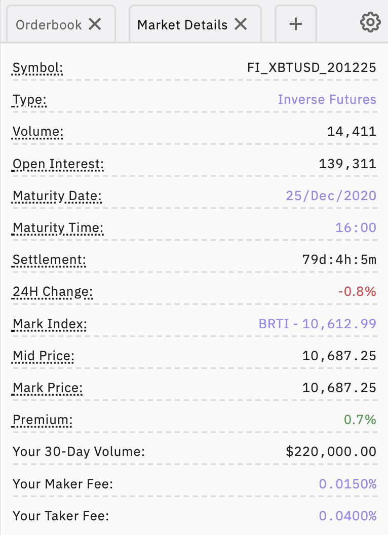 overbook und market details auf kraken sehen
