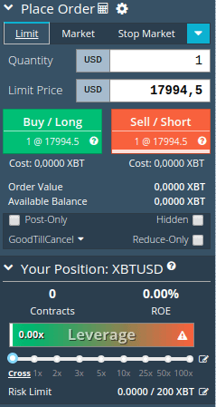 bitmex limit