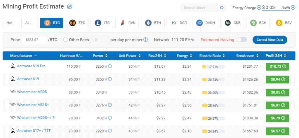 Poolin Mining Calculator